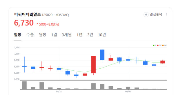 뉴스 썸네일