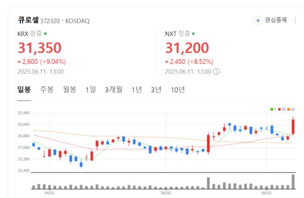 뉴스 썸네일