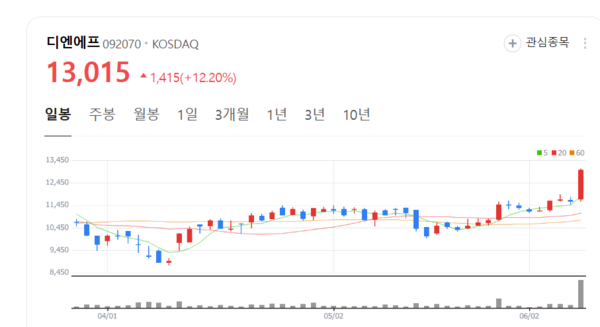 뉴스 썸네일