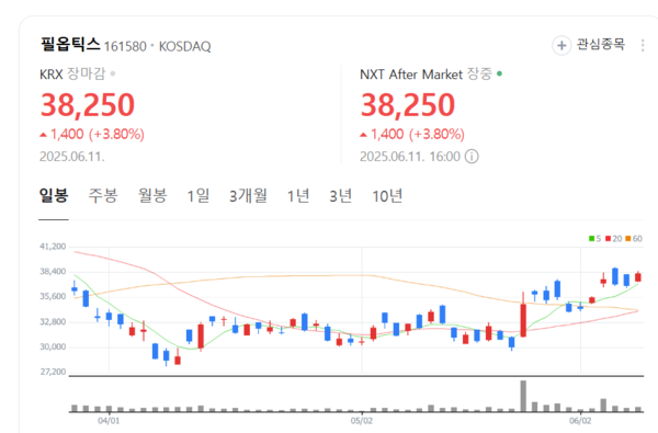 뉴스 썸네일
