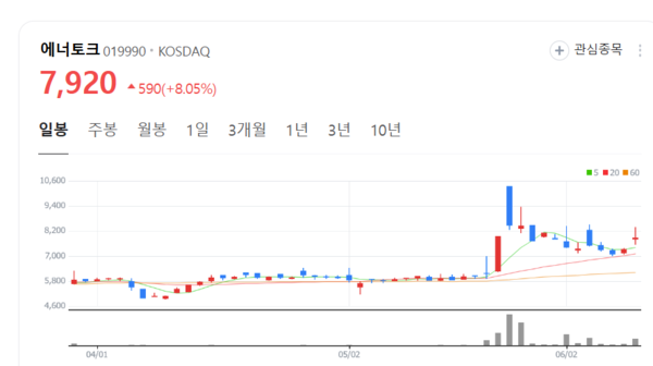 뉴스 썸네일