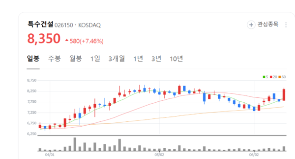 뉴스 썸네일