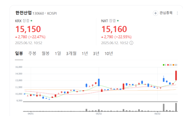 뉴스 썸네일
