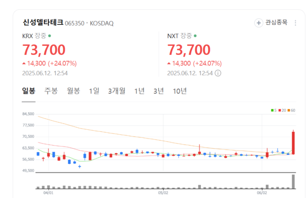 뉴스 썸네일