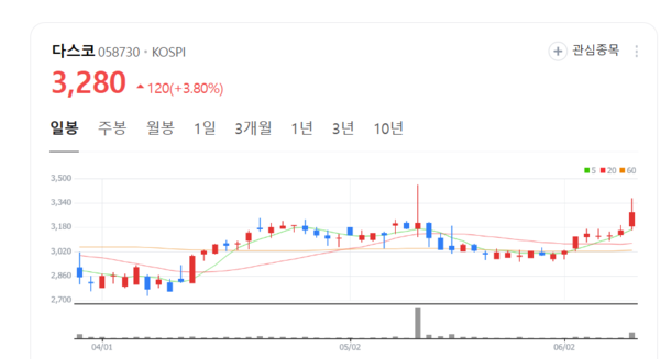 뉴스 썸네일