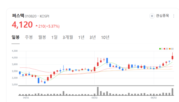 뉴스 썸네일