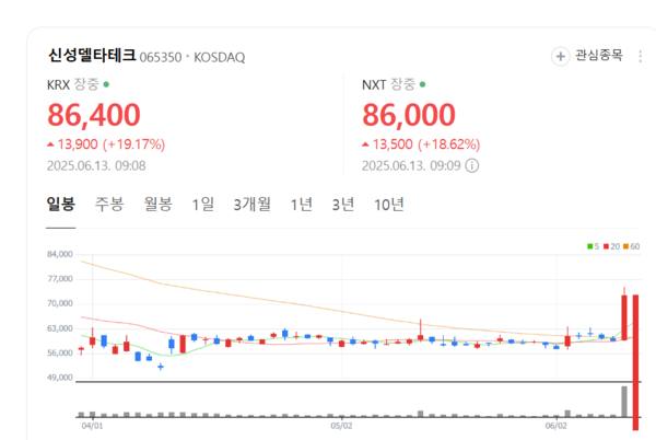 뉴스 썸네일