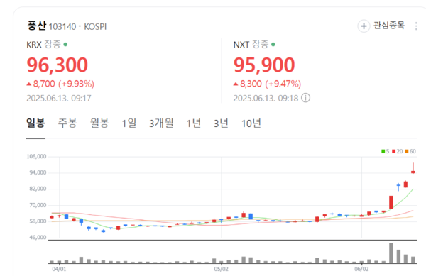 뉴스 썸네일