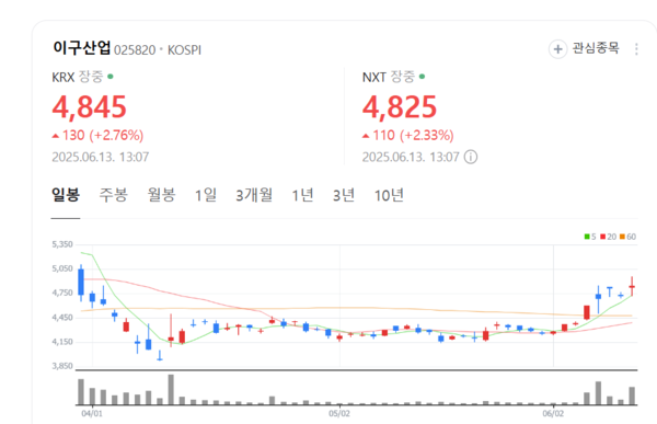 뉴스 썸네일