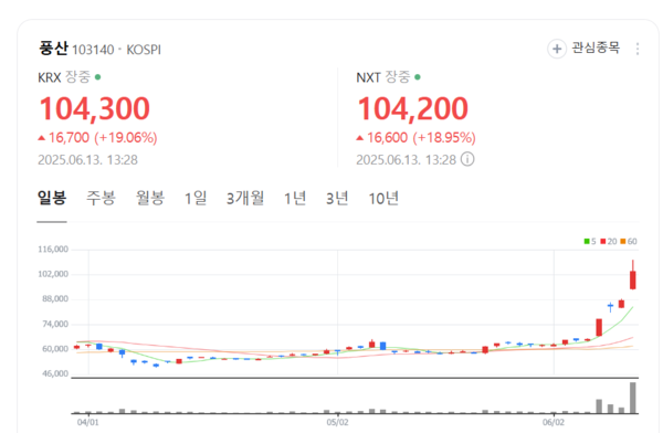 뉴스 썸네일