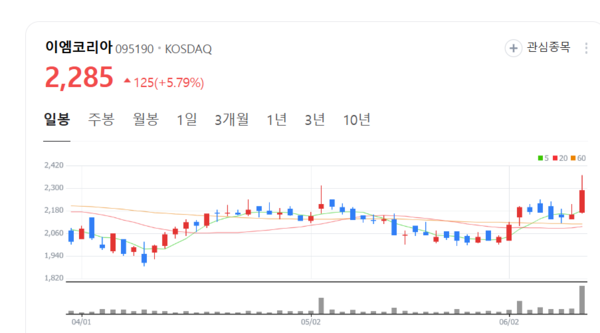 뉴스 썸네일