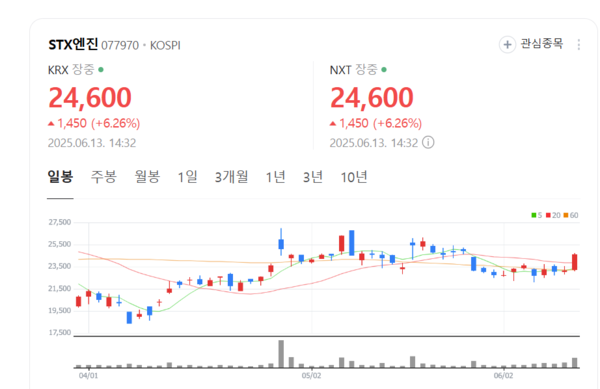 뉴스 썸네일