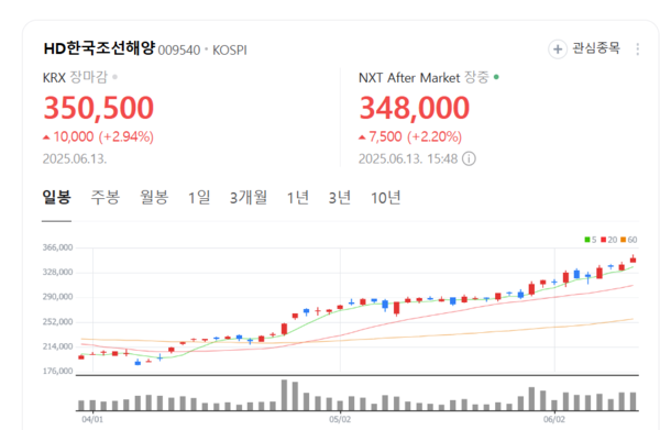 뉴스 썸네일