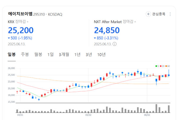 뉴스 썸네일