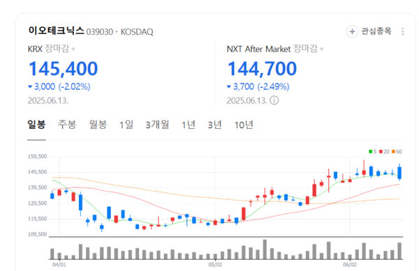 뉴스 썸네일