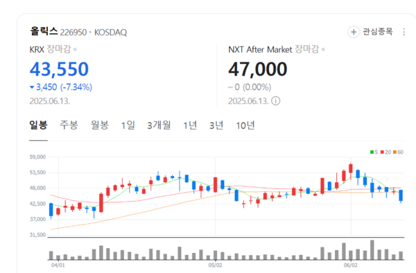 뉴스 썸네일