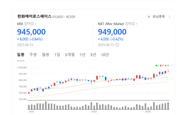 뉴스 썸네일