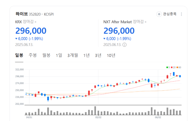 뉴스 썸네일