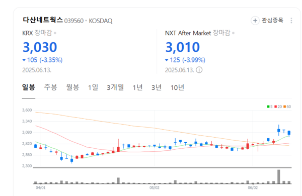 뉴스 썸네일