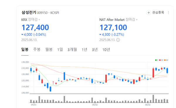 뉴스 썸네일