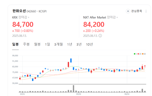뉴스 썸네일