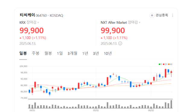 뉴스 썸네일