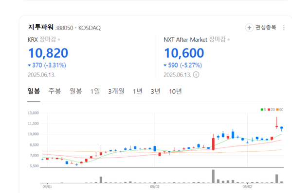 뉴스 썸네일