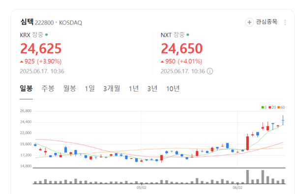 뉴스 썸네일