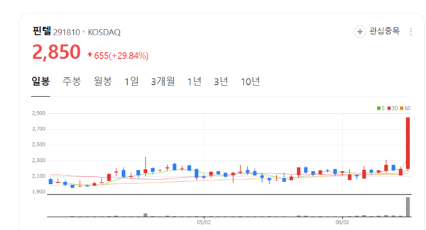 뉴스 썸네일