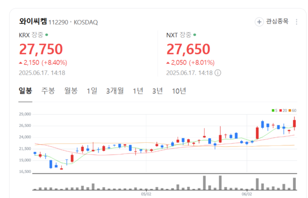 뉴스 썸네일