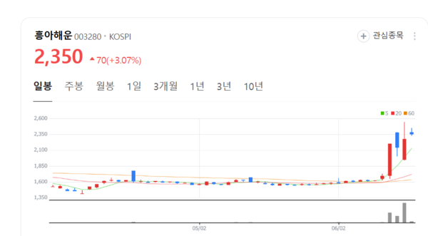 뉴스 썸네일