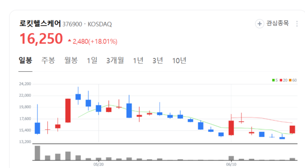 뉴스 썸네일