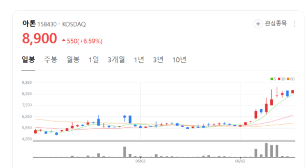 뉴스 썸네일