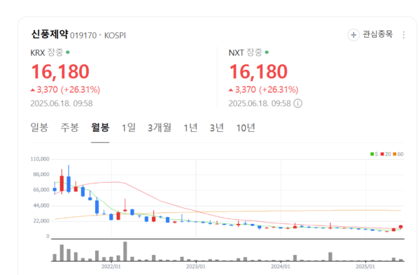 뉴스 썸네일