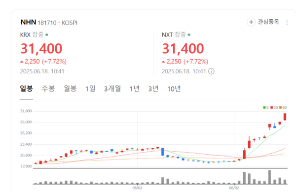 뉴스 썸네일