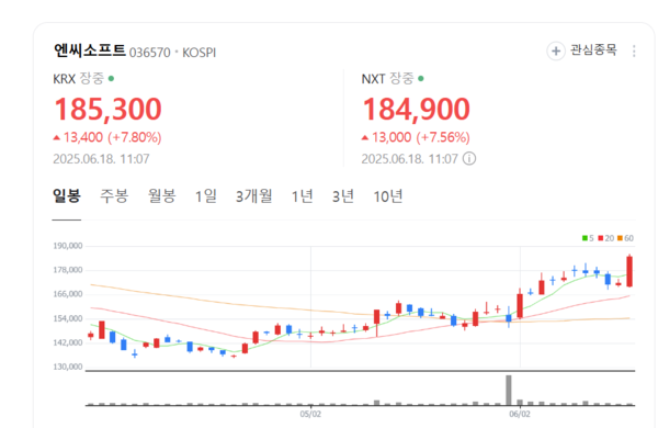뉴스 썸네일