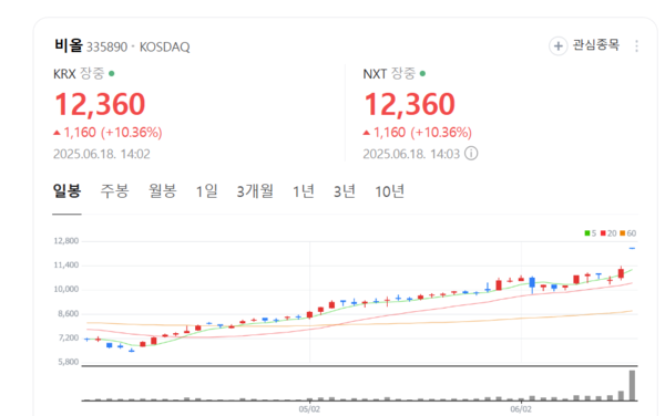 뉴스 썸네일
