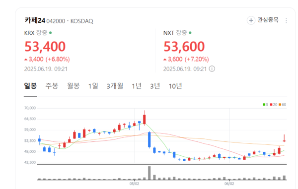 뉴스 썸네일