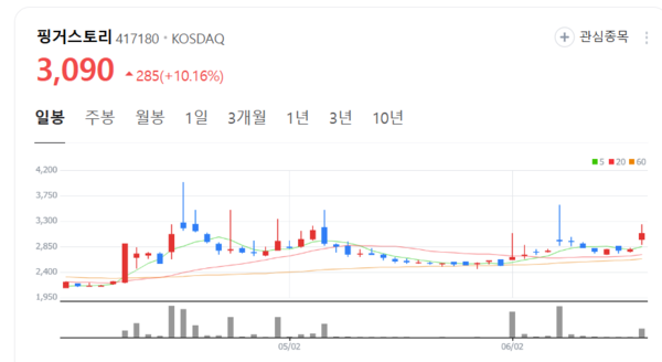 뉴스 썸네일