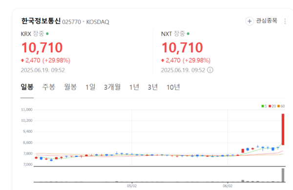 뉴스 썸네일