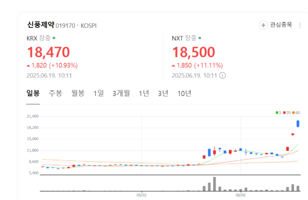 뉴스 썸네일