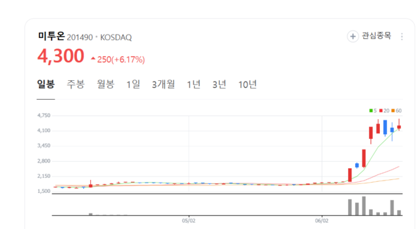 뉴스 썸네일