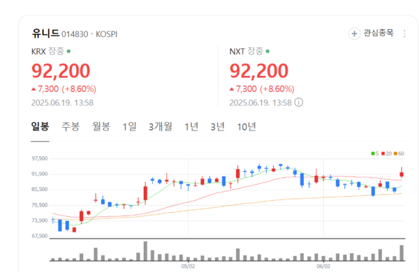 뉴스 썸네일