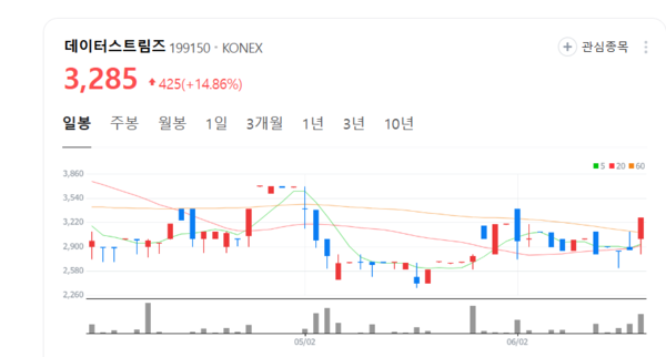 뉴스 썸네일