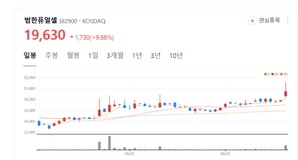 뉴스 썸네일