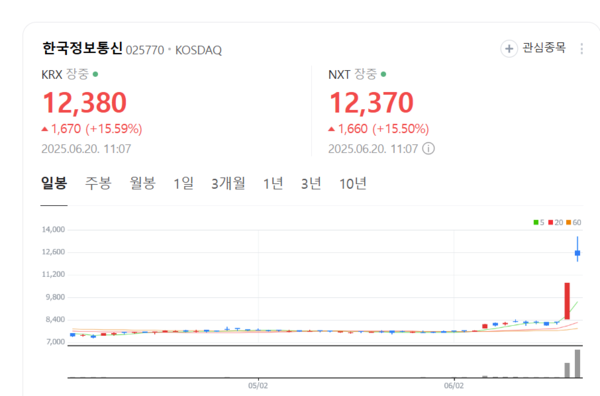 뉴스 썸네일