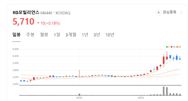 뉴스 썸네일