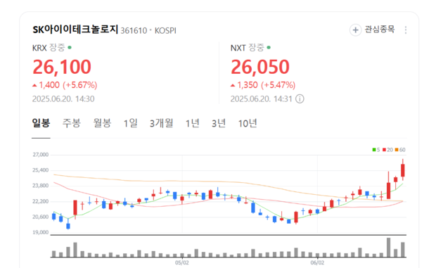 뉴스 썸네일