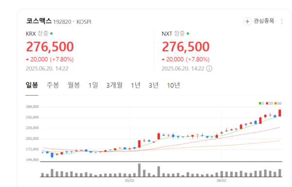 뉴스 썸네일