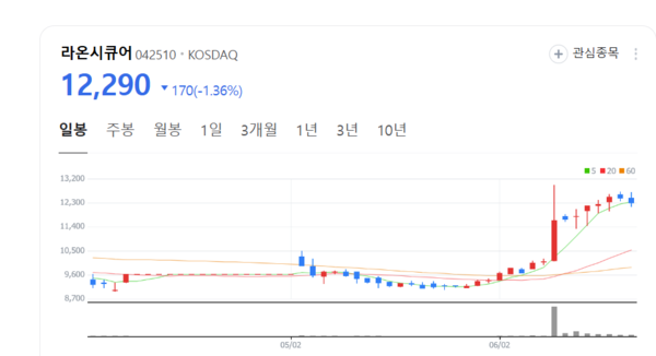 뉴스 썸네일
